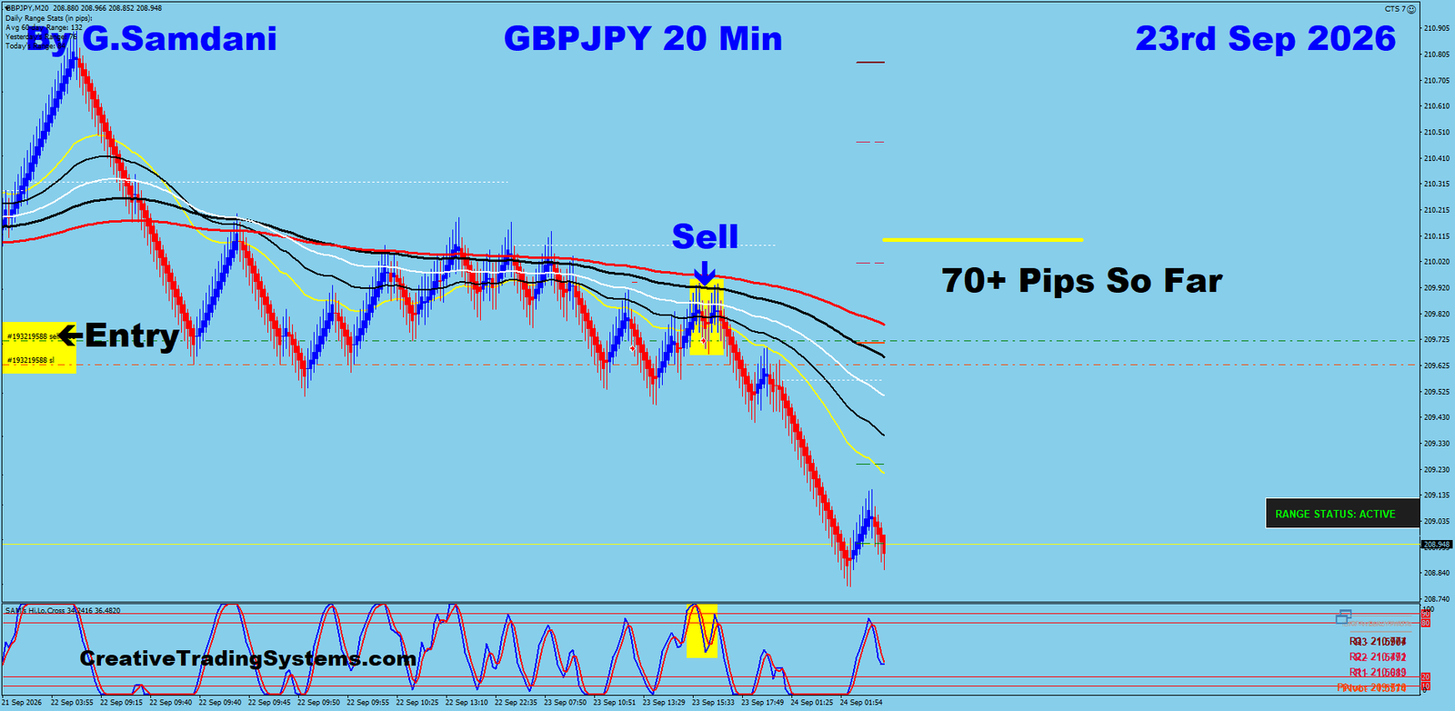 GJ 20 Min trade September 23 2026
