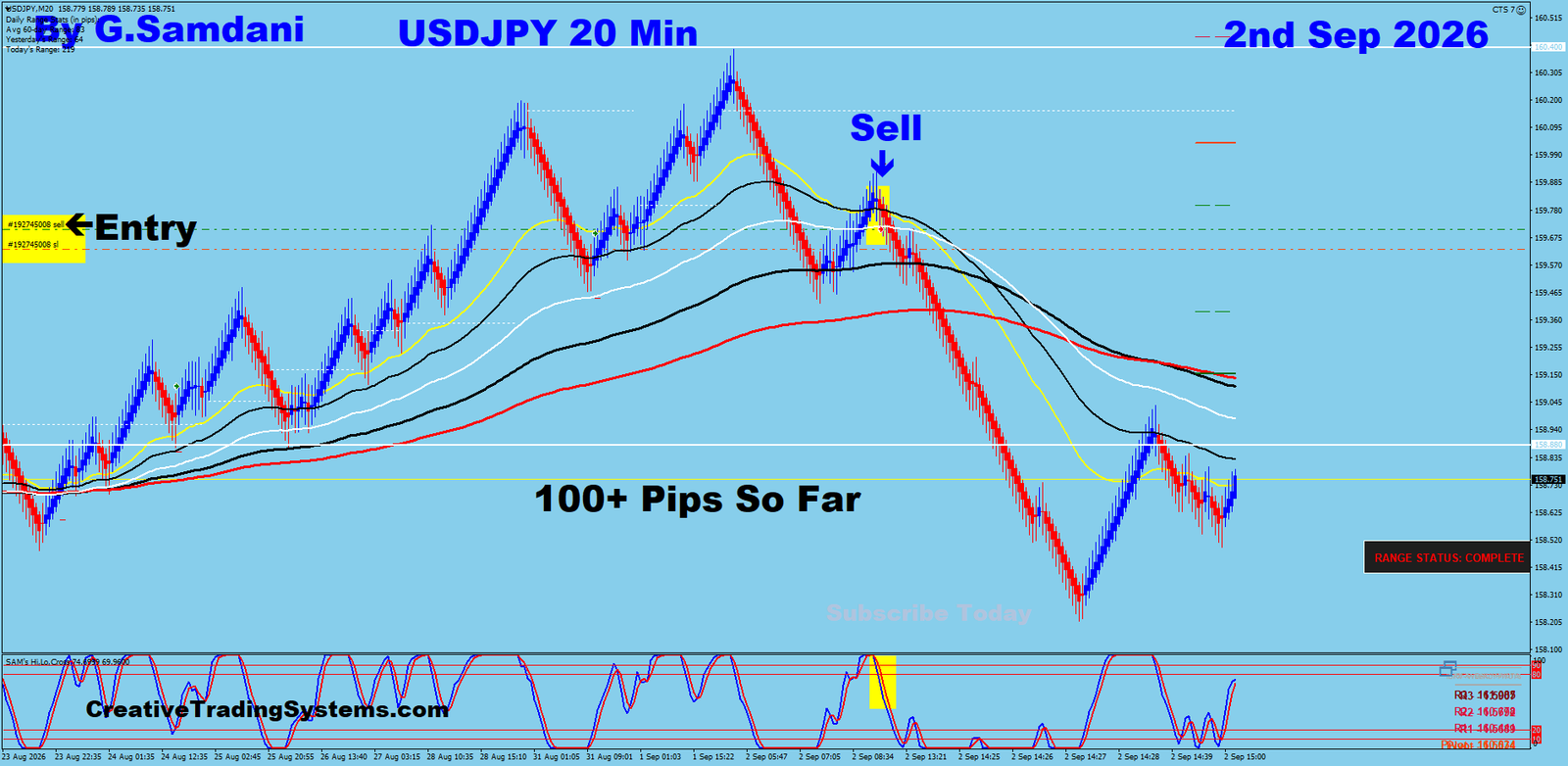 UJ 20 Min trade September 2 2026