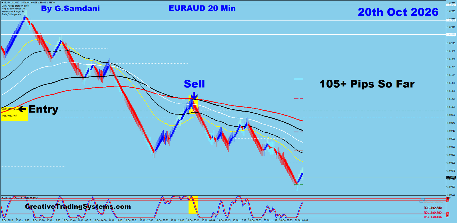 EA 20 Min trade October 20 2026