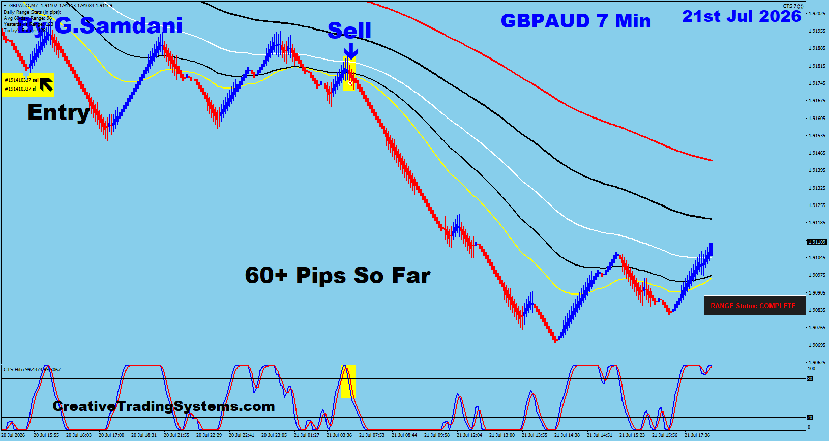 GA 20 Min trade July 21 2026