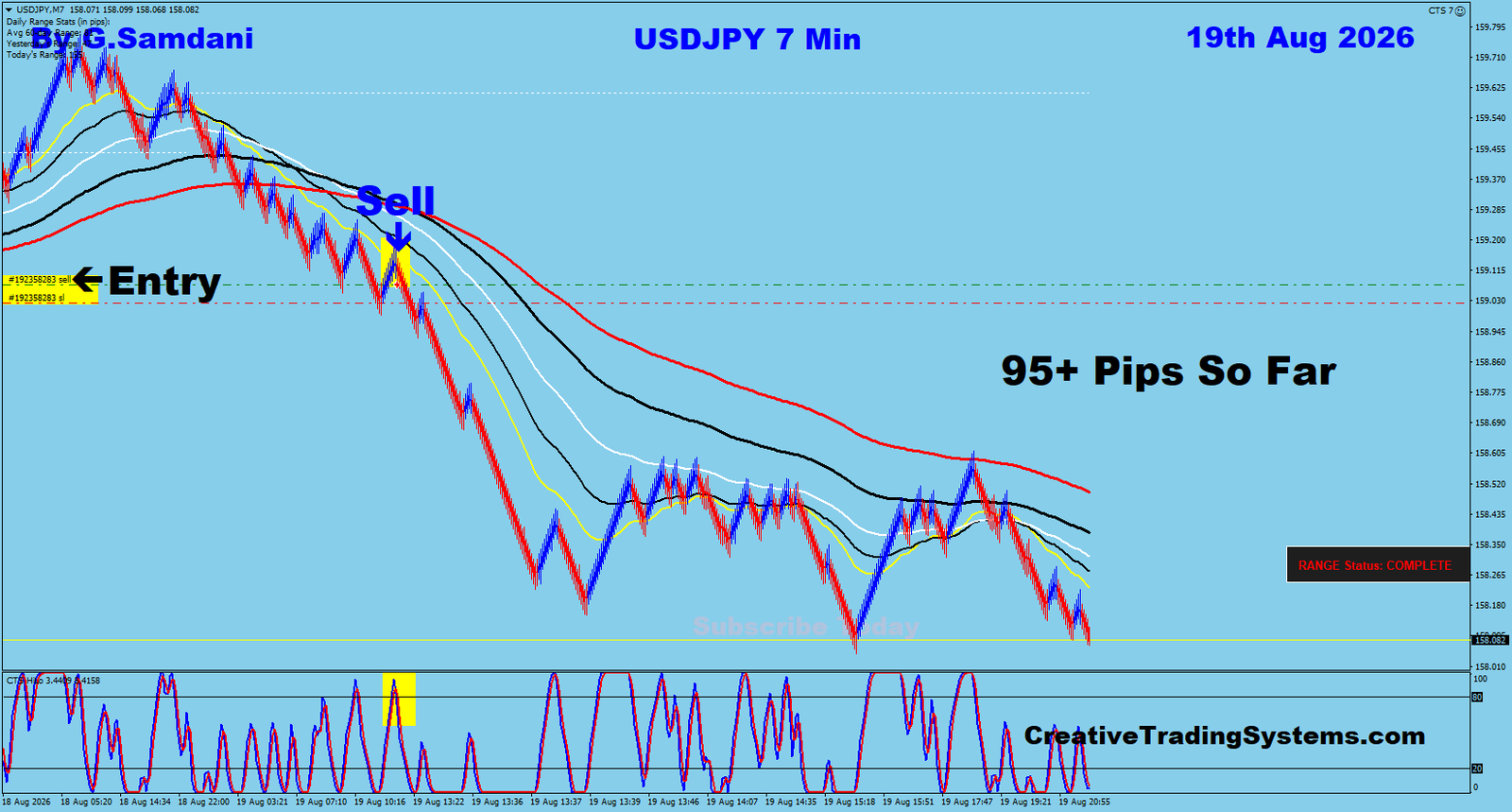 UJ 20 Min trade August 19 2026