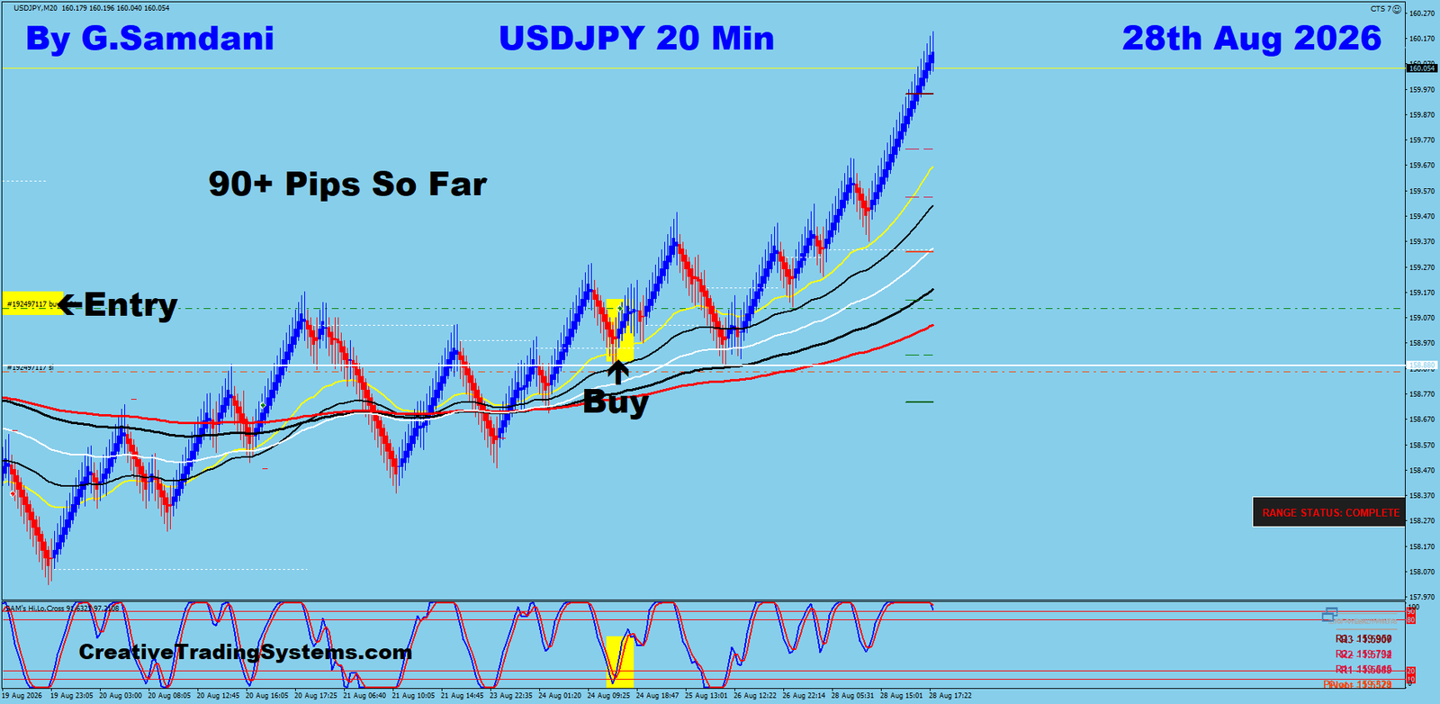 UJ 20 Min trade August 28 2026