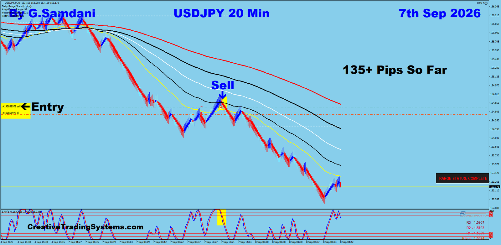 UJ 20 Min trade September 7 2026