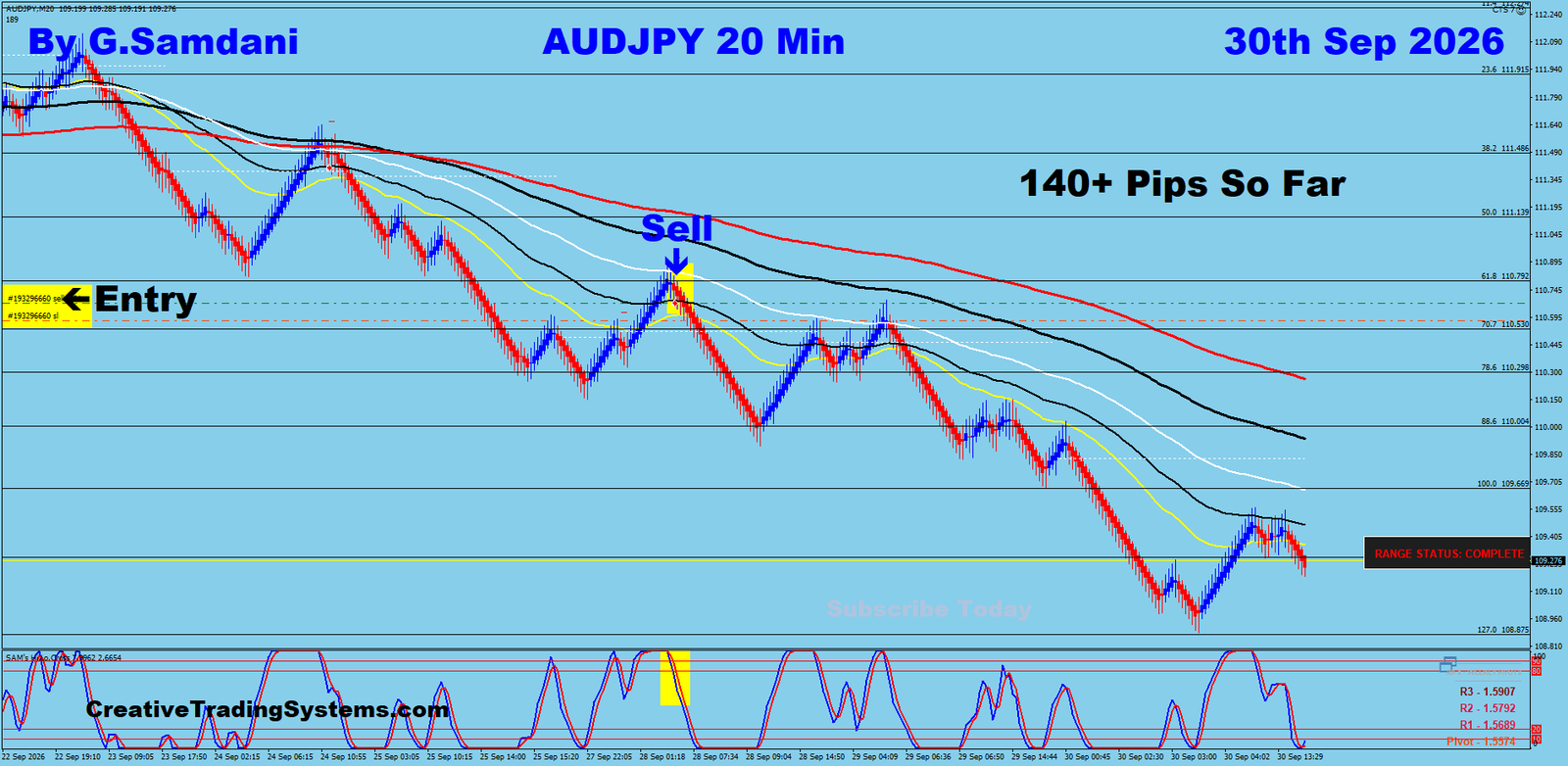 AJ 20 Min trade September 30 2026