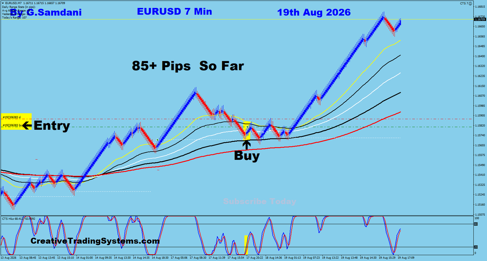 EU 7 Min trade August 19 2026