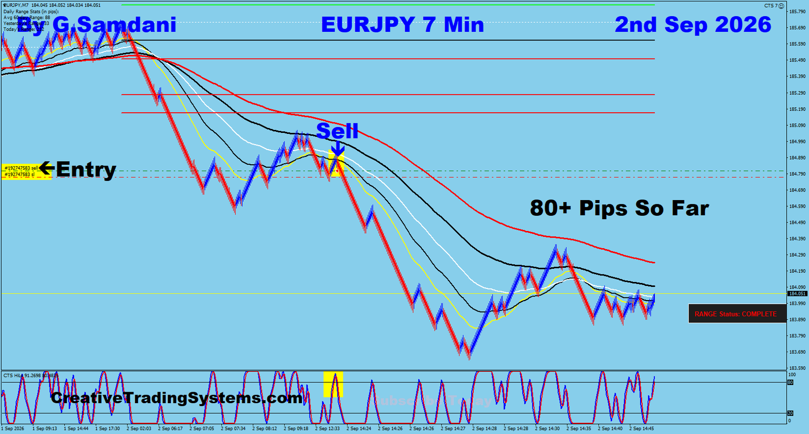 EJ 7 Min trade September 2 2026