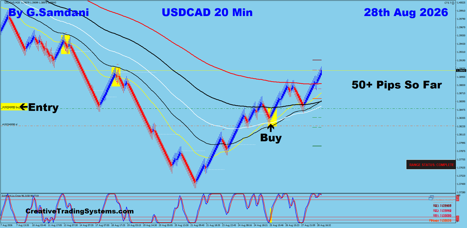 UC 20 Min trade August 28 2026