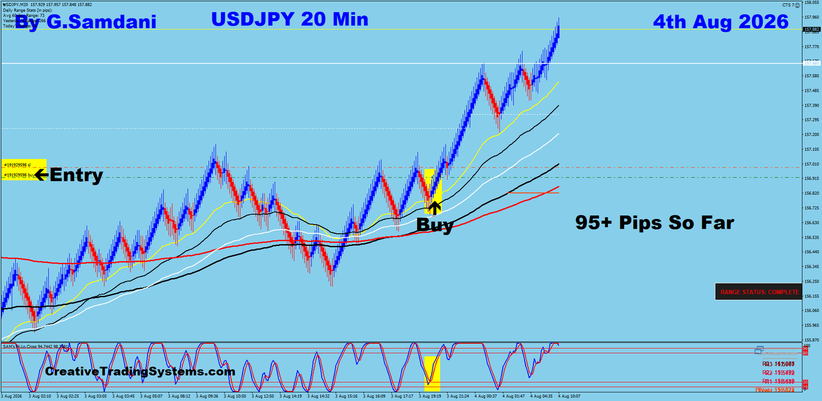UJ 20 Min trade August 4 2026