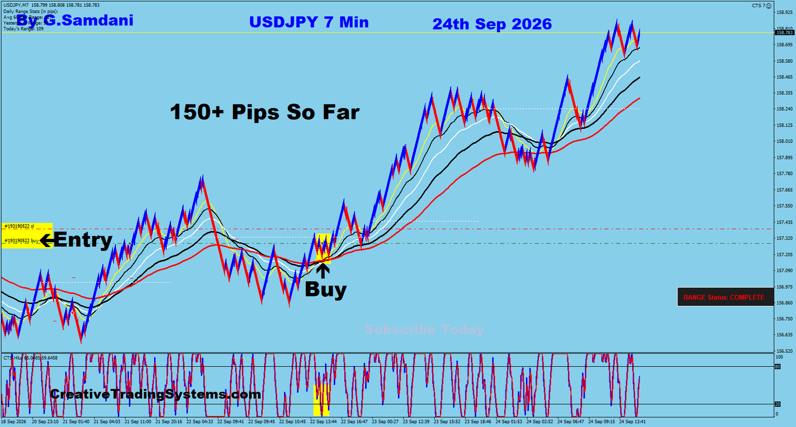 UJ 7 Min trade September 24 2026