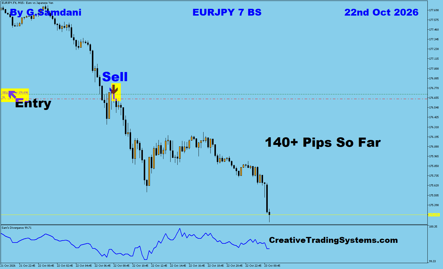 EJ 7 Min trade October 22 2026