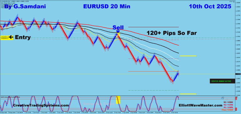 17 EU 20 min 10-10-25 Trade