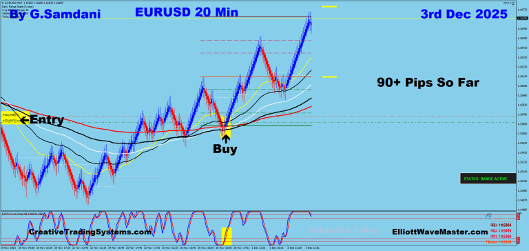 8 EU 20 min 12-03-25 Trade