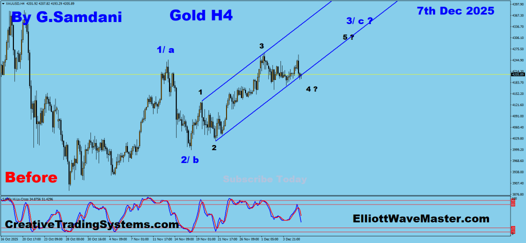 GOLD 40 min Renko Chart Trade Setup. To Learn More About This Renko Charts System , please visit my website. http://creativetradingsystems.com/monthly-subscription/

