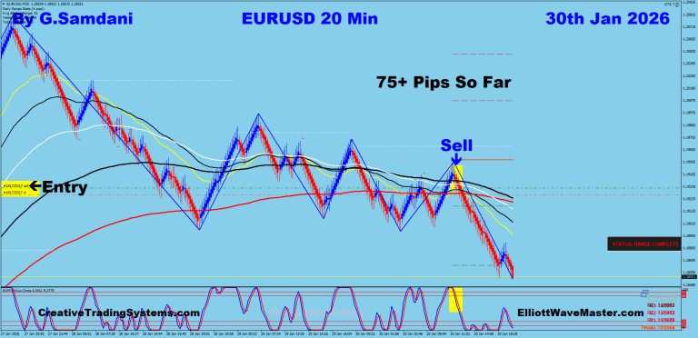 11 EU 20 min 01-30-26 Trade
