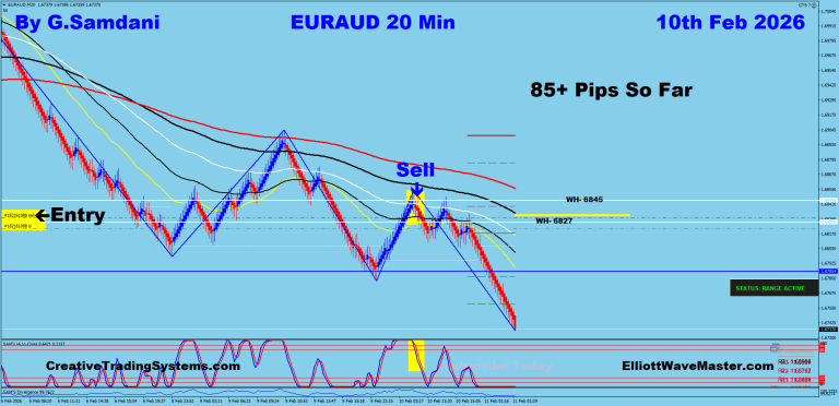 14 EA 20 min 02-10-26 Trade
