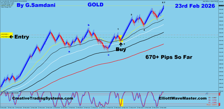 3 Gold 1000 BS 02-23-26 Trade