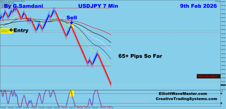 3 UJ 7 min 02-09-26 Trade