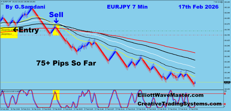 4 EJ 7 min 02-17-26 Trade