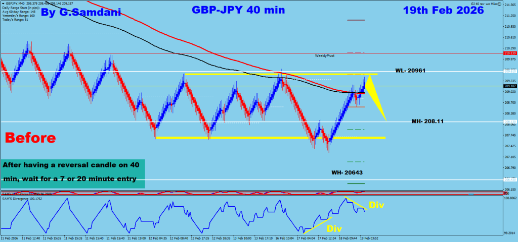 GBP-JPY 40 min Renko Chart Trade Setup. To Learn More About This Renko Charts System , please visit my website. http://creativetradingsystems.com/monthly-subscription/

