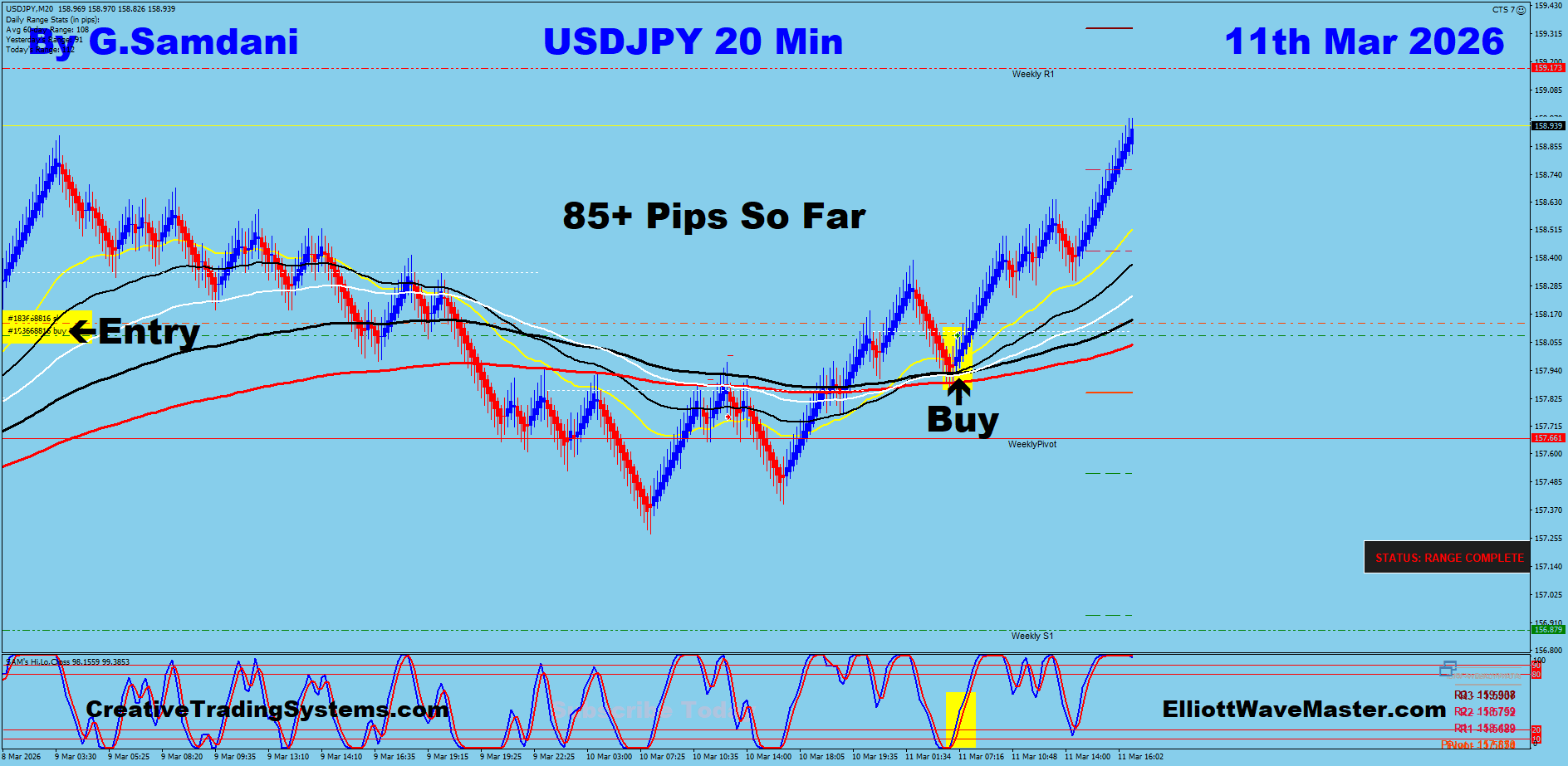 Webinar Recording Held On 03-11-26