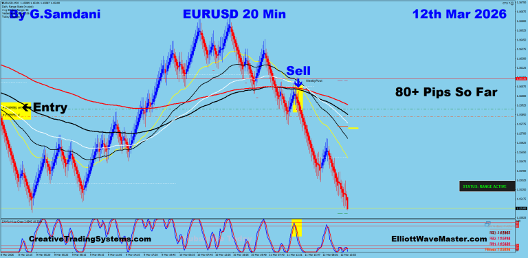 14 EU 20 min 03-12-26 Trade