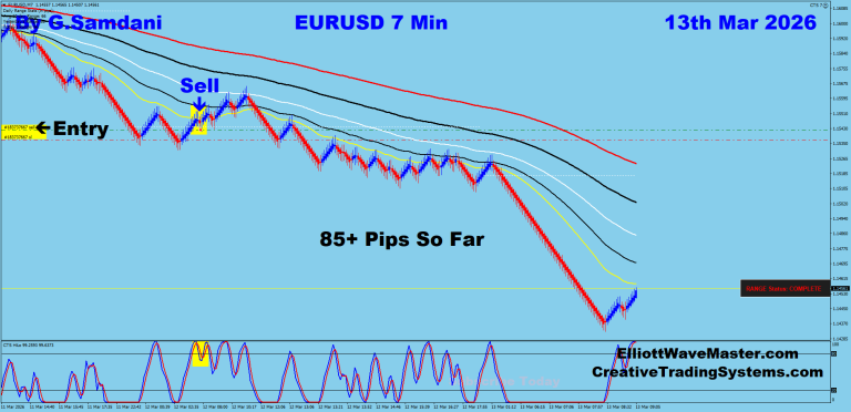 19 EU 7 min 03-13-26 Trade