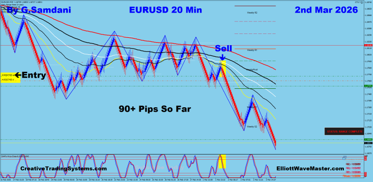 5 EU 20 min 03-02-26 Trade