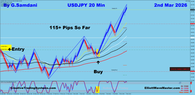 7 UJ 20 min 03-02-26 Trade