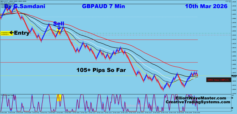 8 GA 7 min 03-10-26 Trade