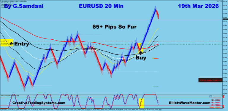 9 EU 20 min 03-19-26 Trade