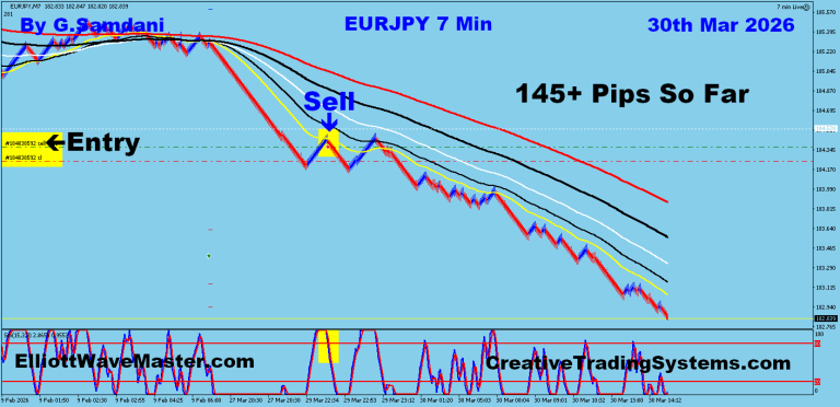 3 EJ 7 min 03-30-26 Trade